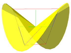 Tetrahedron and Saddlem
