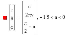 Line, Cone and Circle Equation